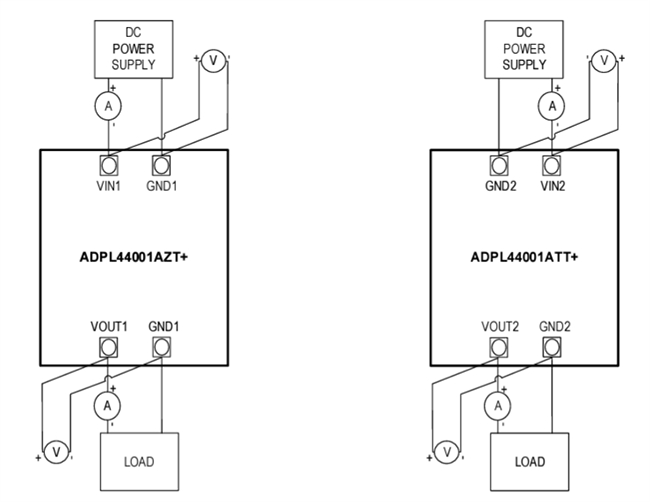 Location Circuit - Analog Devices Inc. EVAL-ADPL44001 Evaluation Kit
